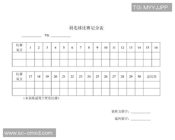聚焦羽毛球战术探讨:杭州羽毛球队的竞技策略与训练方法分析 聚焦羽毛球战术探讨:杭州羽毛球队的竞技策略与训练方法分析