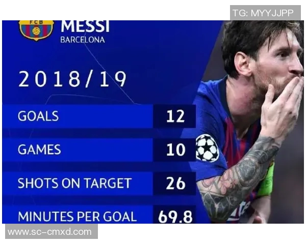 西安足球队强势崛起荣登全国足球力量排行榜第七位 西安足球队强势崛起荣登全国足球力量排行榜第七位