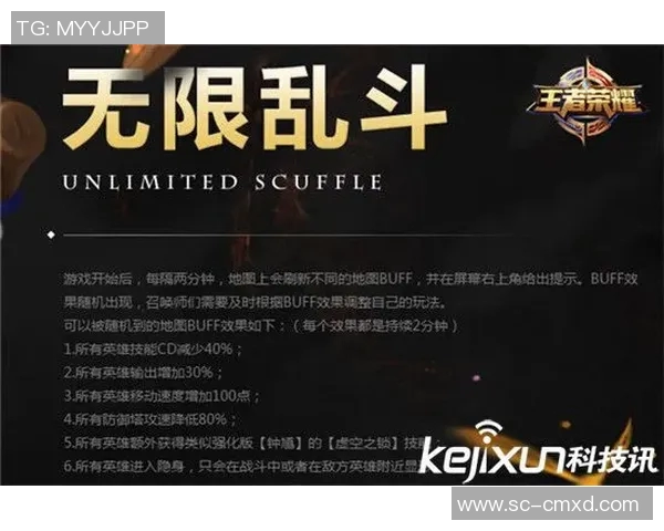 上海极限运动队如何引领节奏变革与热议的背后故事 上海极限运动队如何引领节奏变革与热议的背后故事