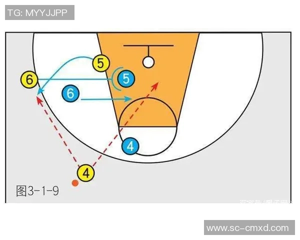 杭州篮球队的快速转换战术解析与实战应用探讨